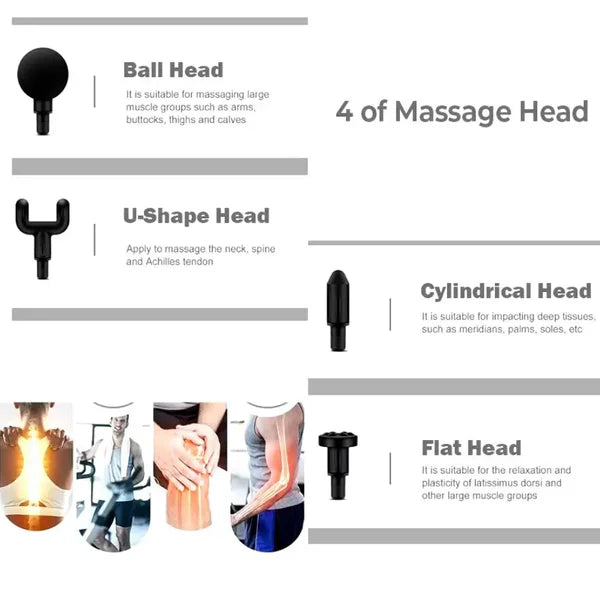 Electric Full Body Massager Gun